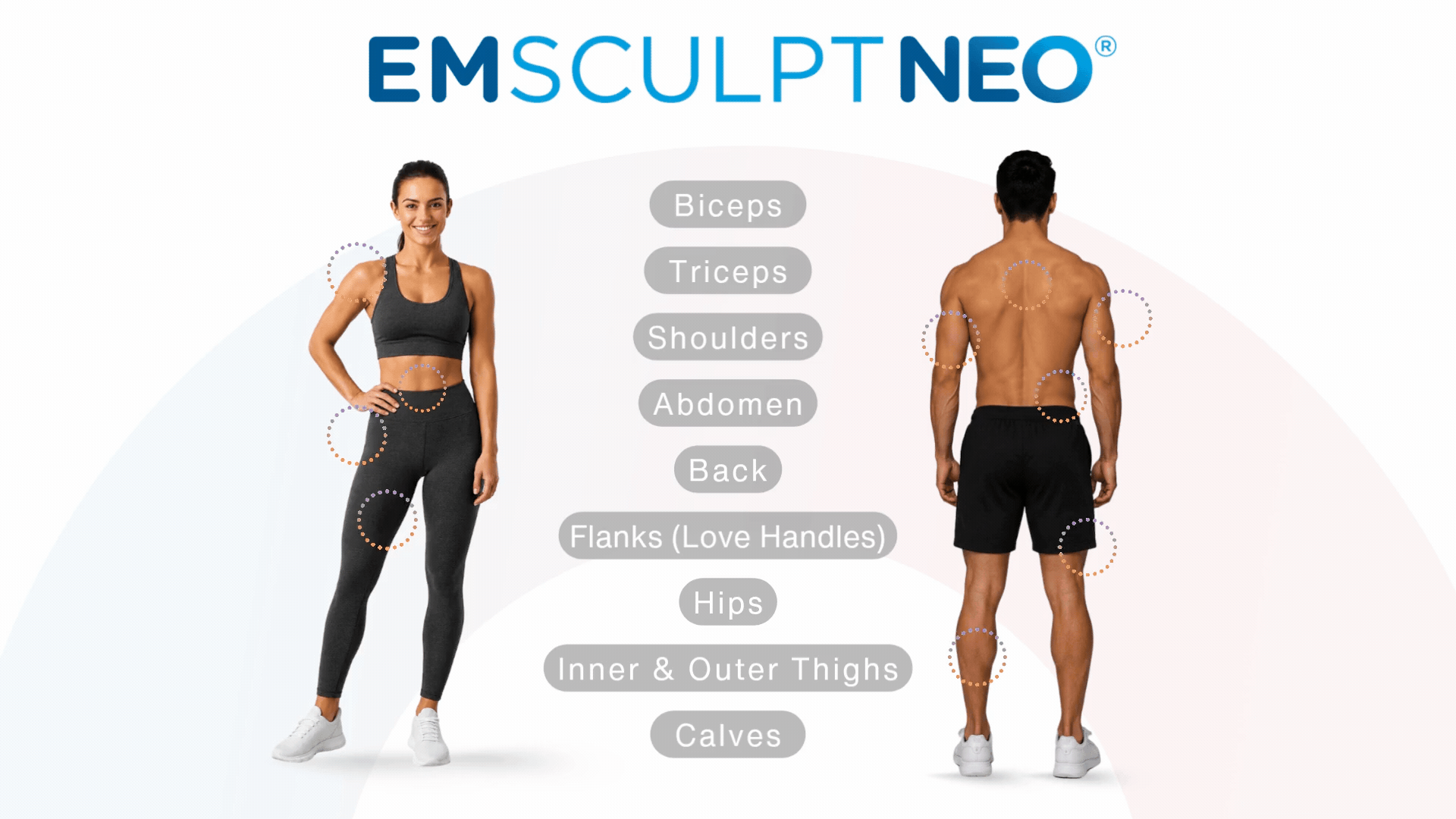 EmsculptNEO treatment areas diagram